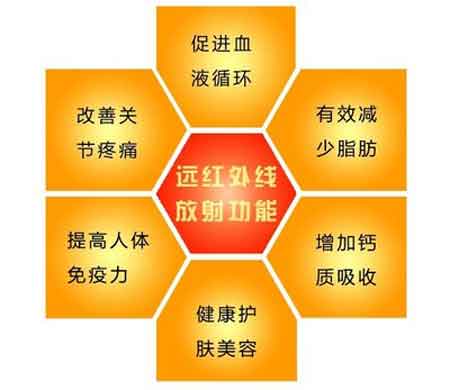 遠(yuǎn)紅外線有什么保健養(yǎng)生功效？