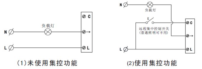 著名電工品牌：人體感應(yīng)開關(guān)相關(guān)問題解答