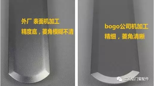 bogo話您知：鋁門窗五金表面處理工藝如何看？