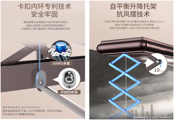 為生活減負、為家人健康 ZICO智客智能晾衣機要定了!