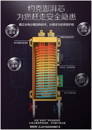 YORK約克電熱水器：抑垢凈水洗，“秒速”喚醒春日美好