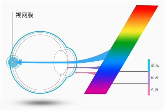 開爾照明 | 改善教室照明環(huán)境 助力孩子走上光明前程