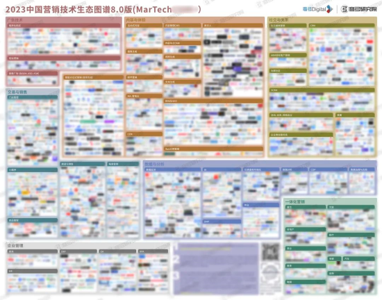 中國全球500強海洋技術:研究的第一階段都有什么研究成果?