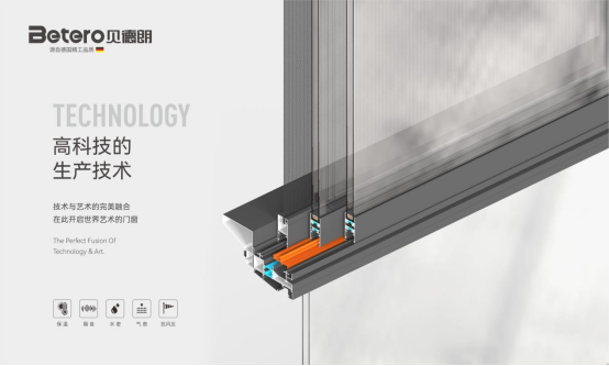貝德朗門窗：以精湛工藝與美學(xué)設(shè)計(jì)，精筑生活之美
